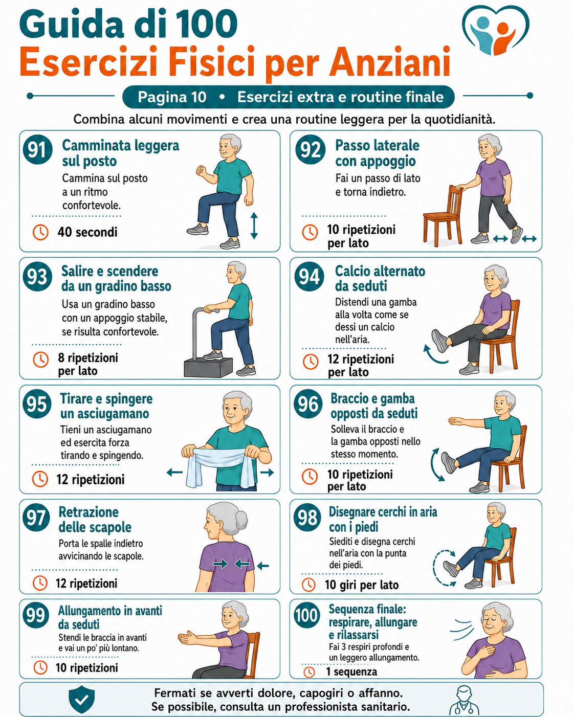 Pagina del kit: esercizi con manubri